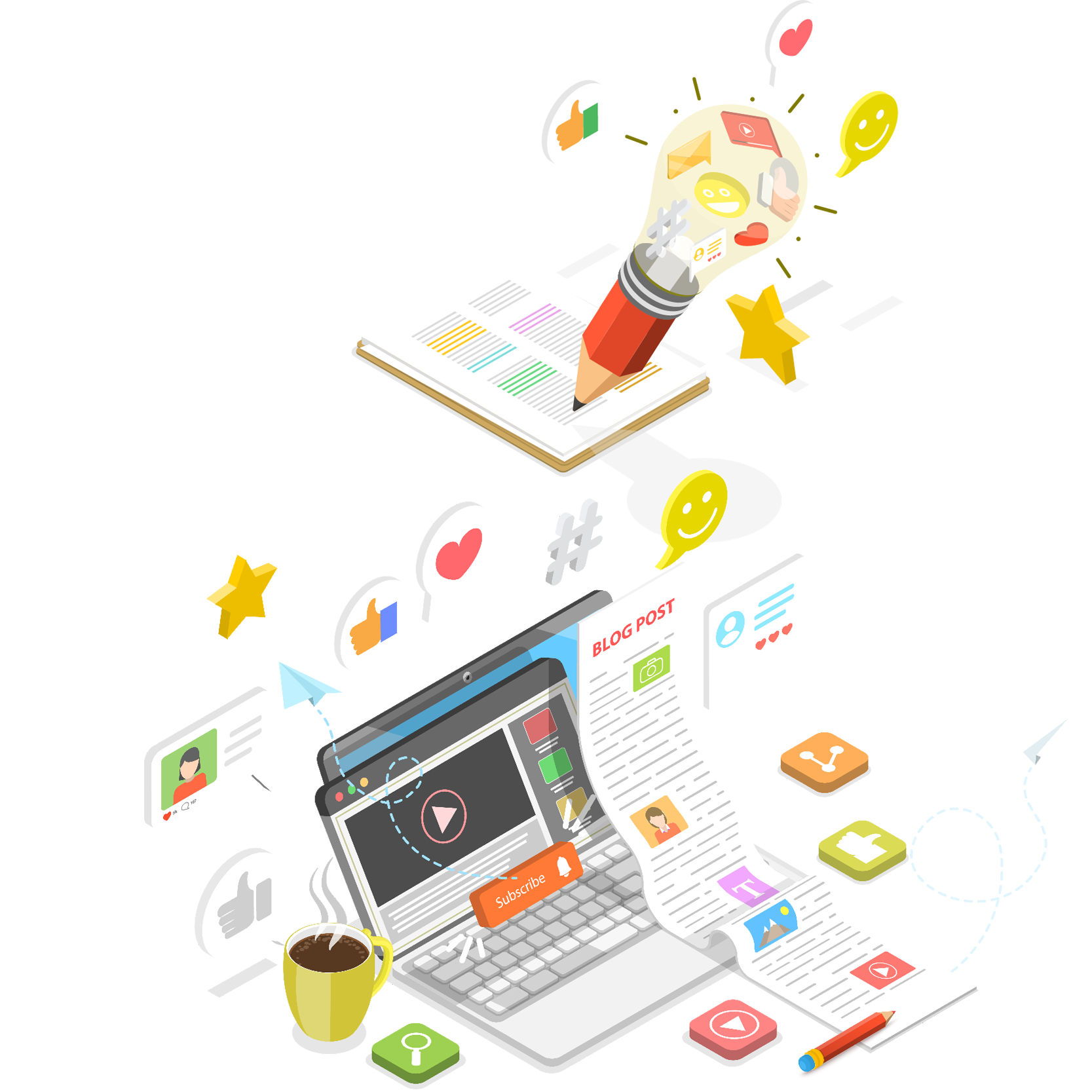 Content Marketing In A Nutshell